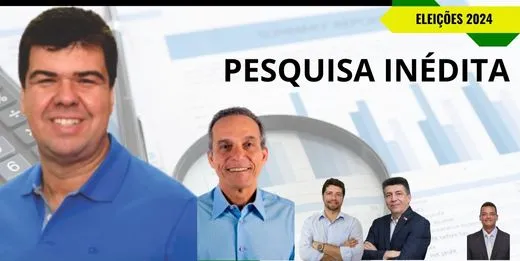 Prefeito de Macaé confirma favoritismo com 85% das intenções de voto, segundo pesquisa registrada